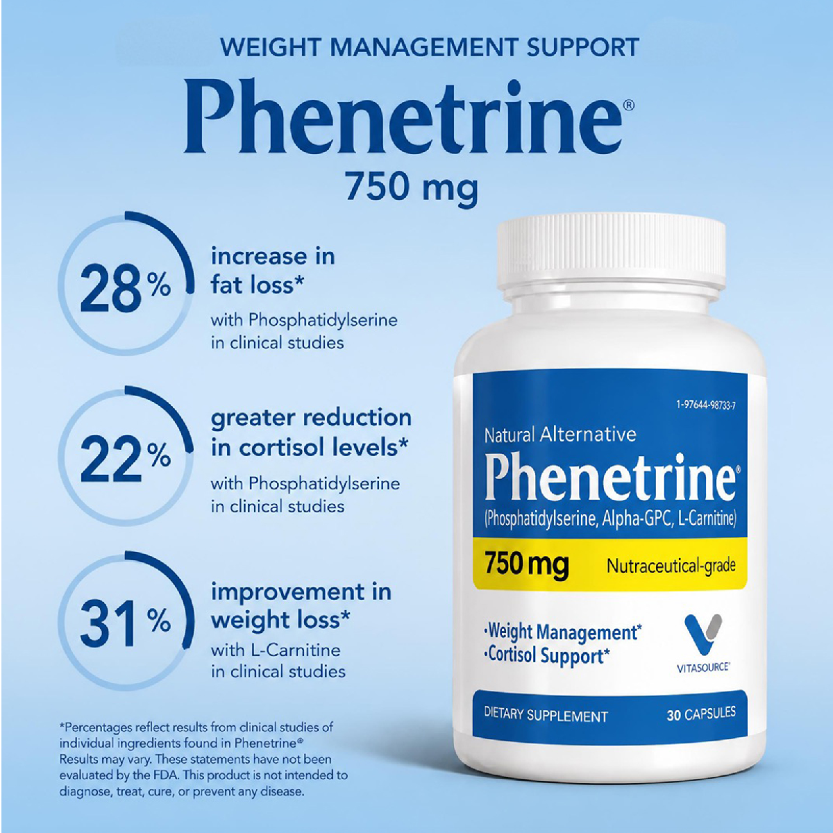 Phenetrine