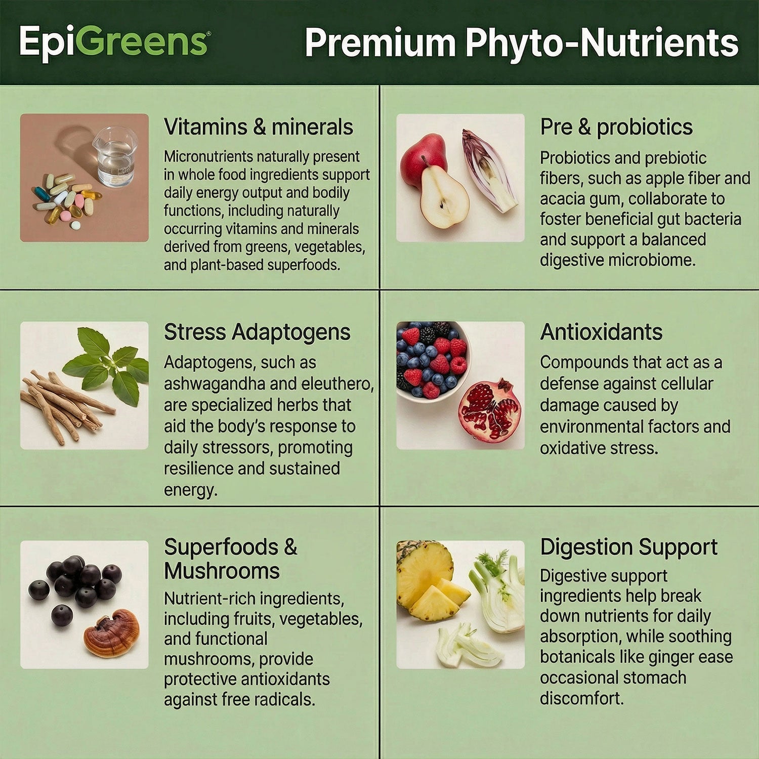 EpiGreens